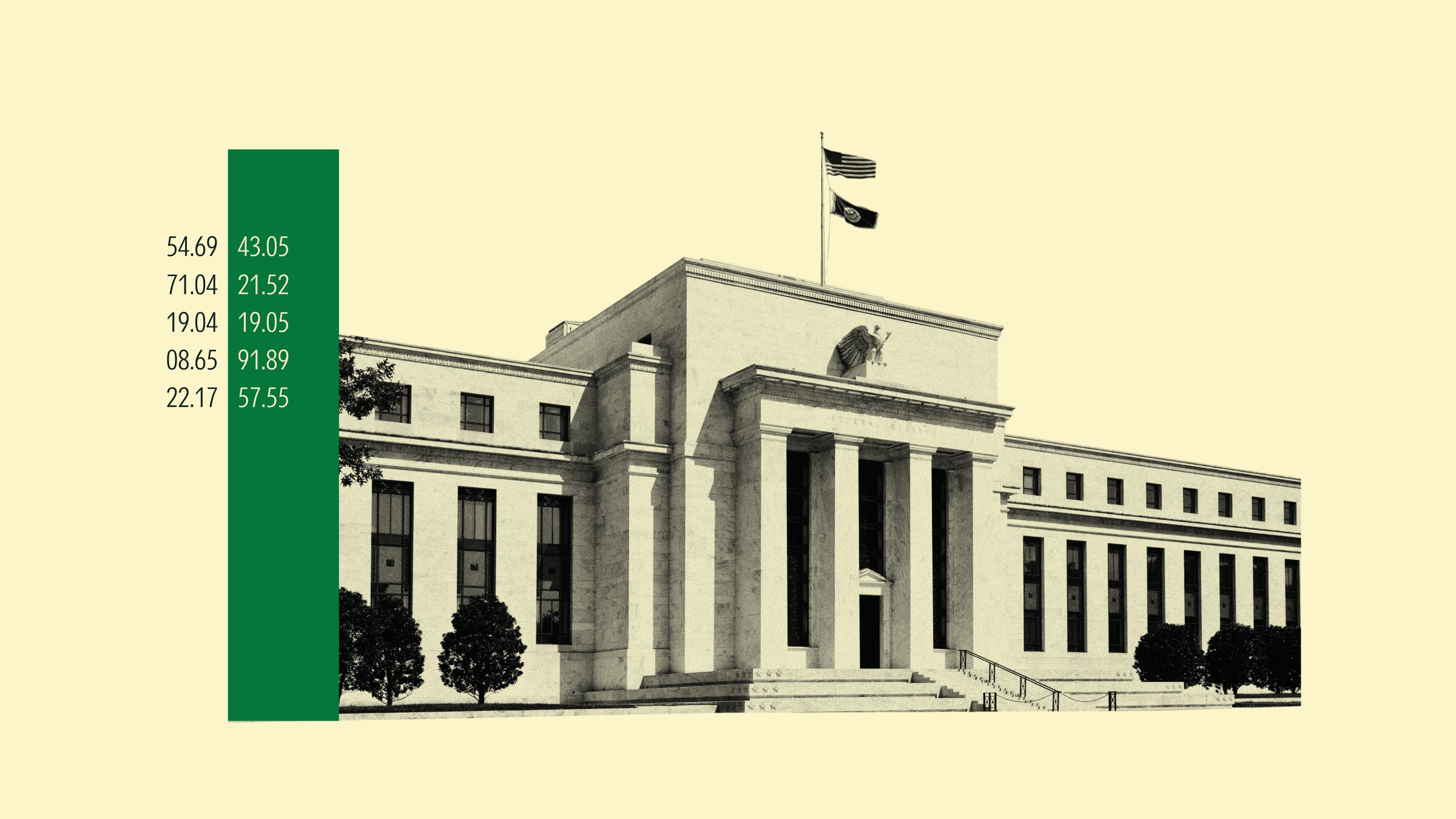 The Fed’s New Philosophy Could Be a Recipe for Interest Rate Volatility The Fed’s New Philosophy Could Be a Recipe for Interest Rate Volatility