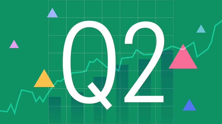 7 Charts on Q2 Markets Highlights: The Big AI Rally Gets Even Bigger — GLOBAL — Aslikannih