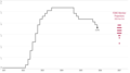 What’s Next for the Fed in 2026? | Morningstar