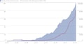 Interval Funds: Are They Worth What You Give Up? | Morningstar