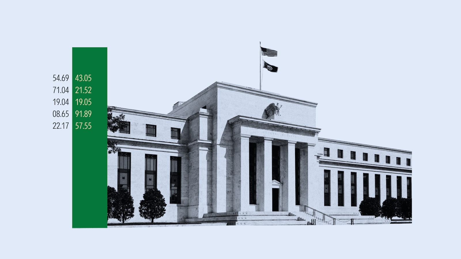 Could the Fed Raise Interest Rates In 2026? | Morningstar