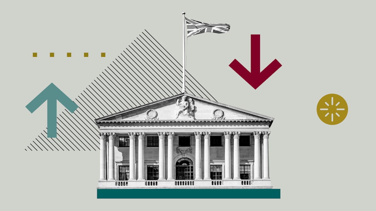 Will the Bank of England Cut Interest Rates in 2026? | Morningstar UK