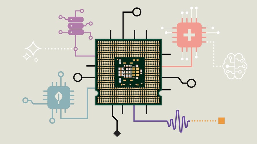 The Best AI Stocks to Buy Now