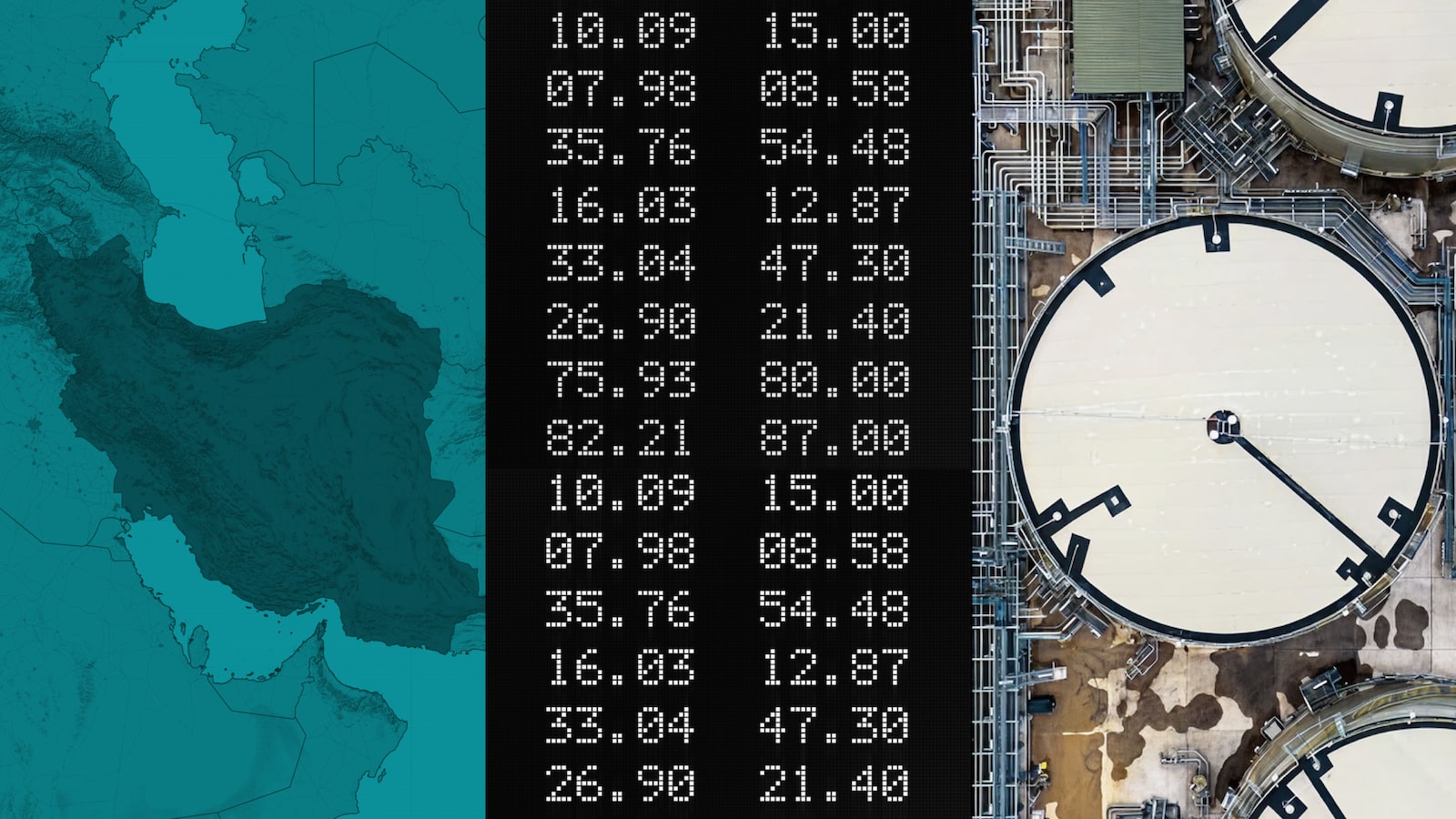 How the Iran War Is Shaping Markets | Morningstar