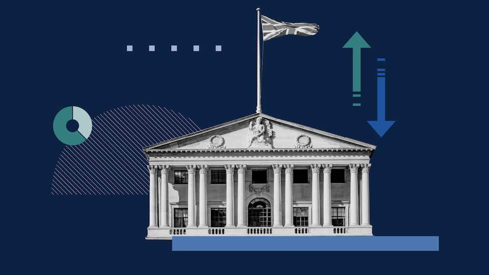 Will the Bank of England Cut Interest Rates This Week? | Morningstar UK