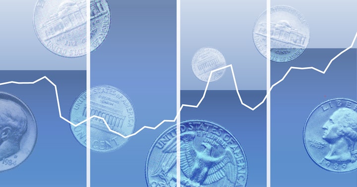 10 Best Blue-Chip Stocks to Buy for the Long Term | Morningstar