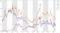 Yieldshares What Is Shareholder Yield? | Morningstar