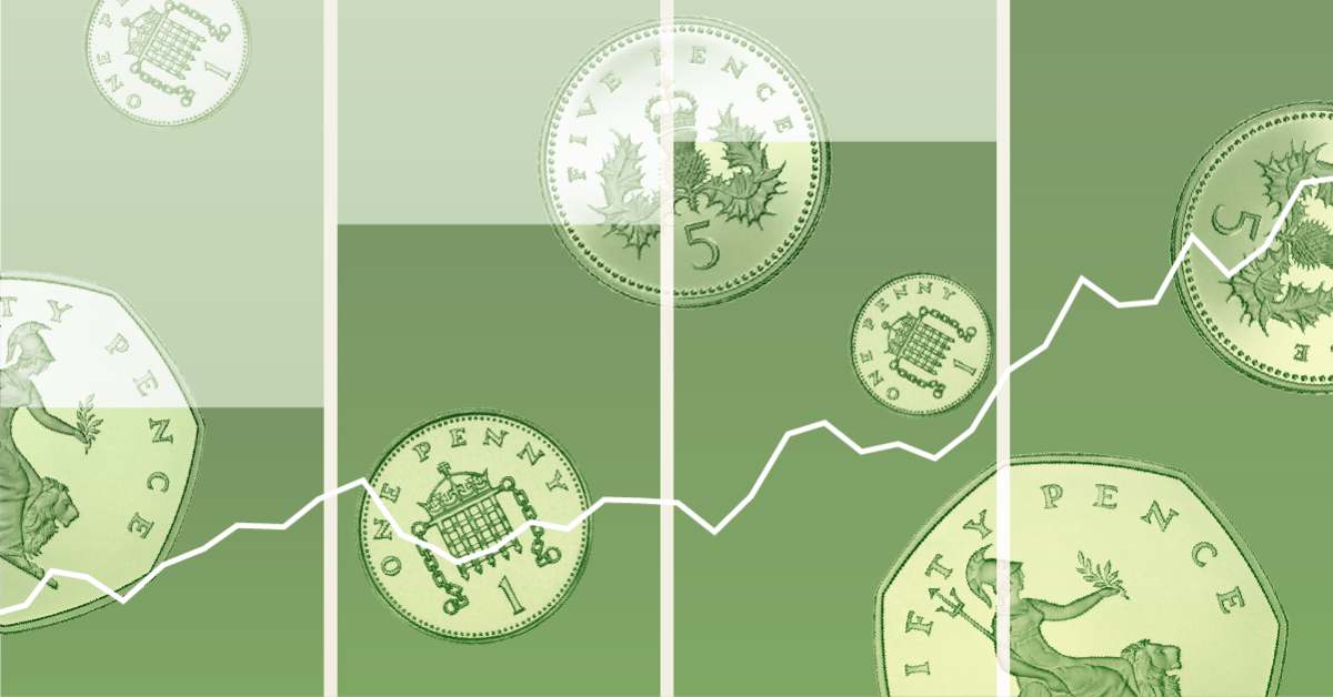 UK GDP Revised Upwards For 2024 to 1.1% | Morningstar UK