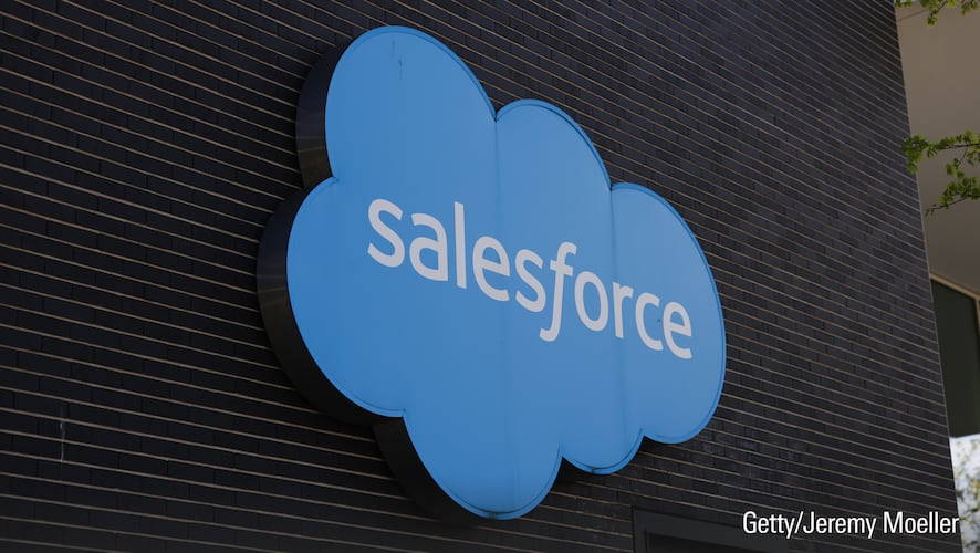 After Earnings, Is Salesforce Stock a Buy, a Sell, or Fairly Valued?